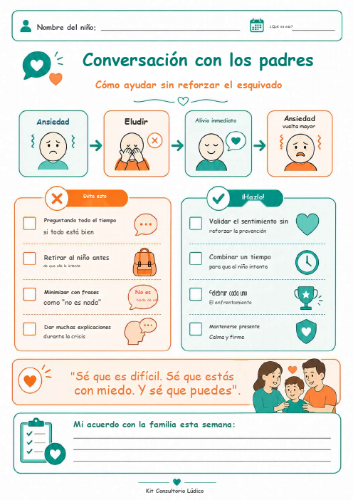 Conversación con los padres — Enseñar a la familia a no reforzar la evasión