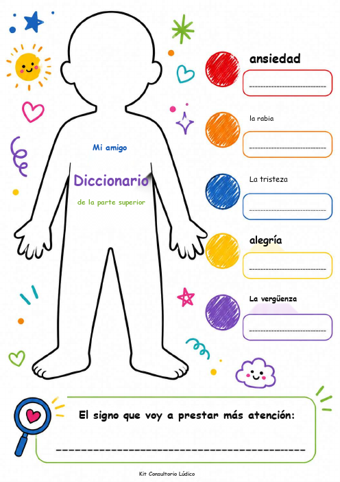 Lo que mi cuerpo está diciendo — Psicopsicología somática profunda sobre el lenguaje físico de la ansiedad
