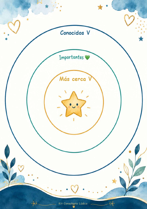 El mapa de las relaciones — ¿Quién está de mi lado?