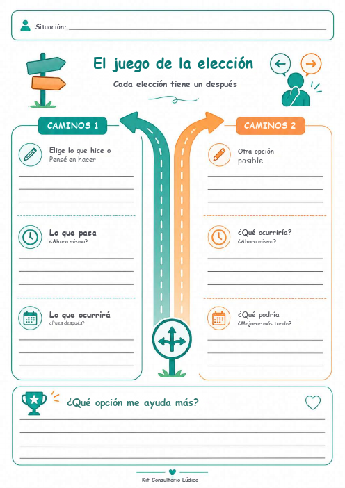 El juego de la elección — Consecuencias naturales y enseñanzas