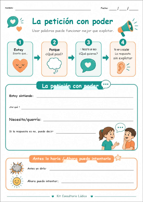 La petición con poder — La comunicación asertiva como alternativa al comportamiento problemático
