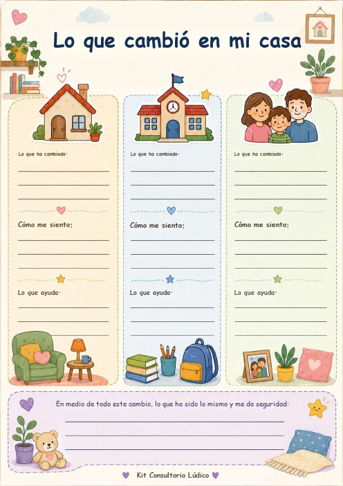 Lo que cambió en mi casa — Nombrando y elaborando los cambios prácticos y relacionales después de la pérdida