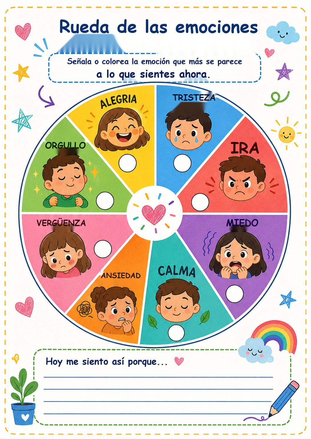 La rueda de las emociones — Identificación rápida del estado emocional actual