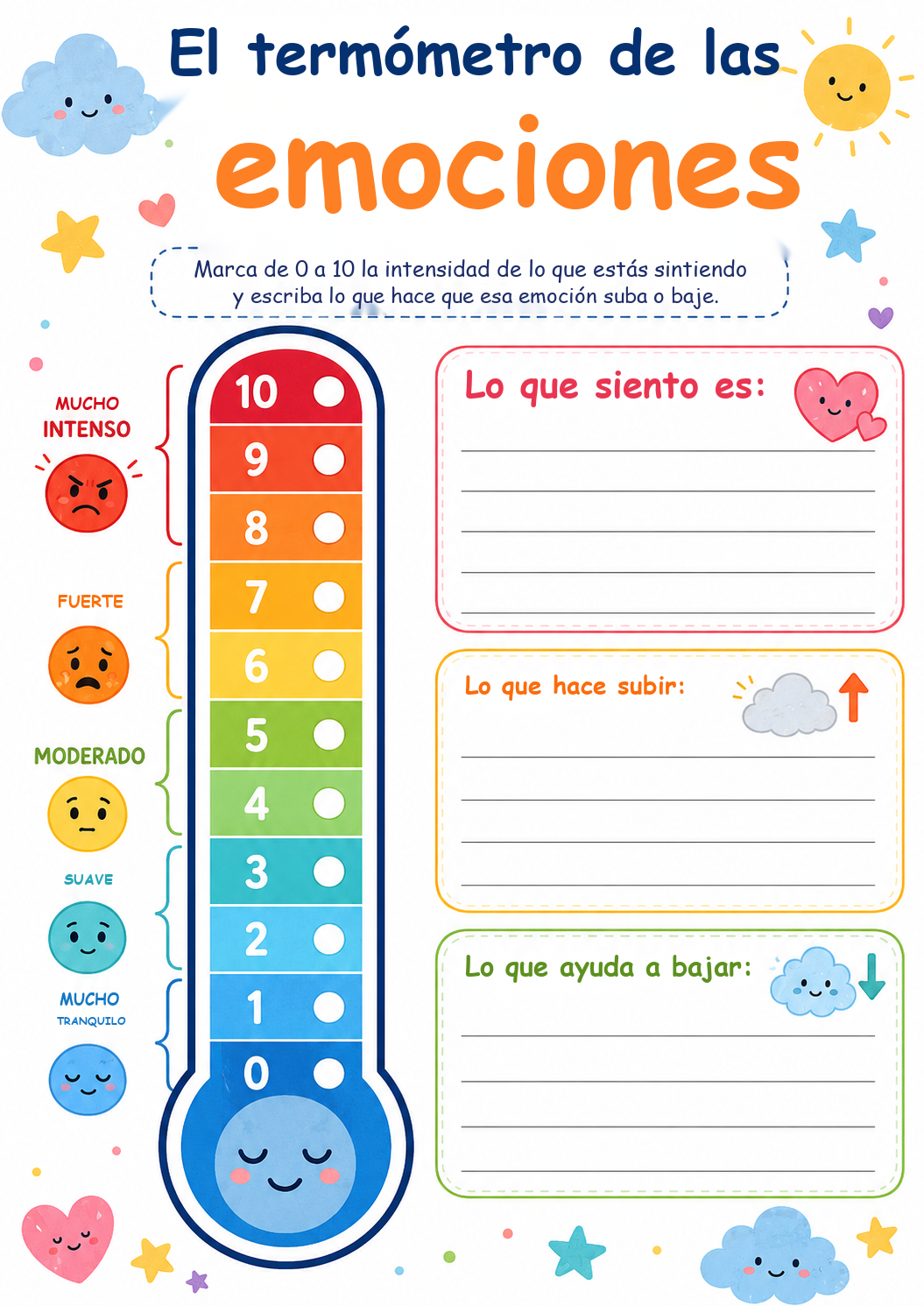 El termómetro de las emociones — Escala de intensidad emocional de 0 a 10
