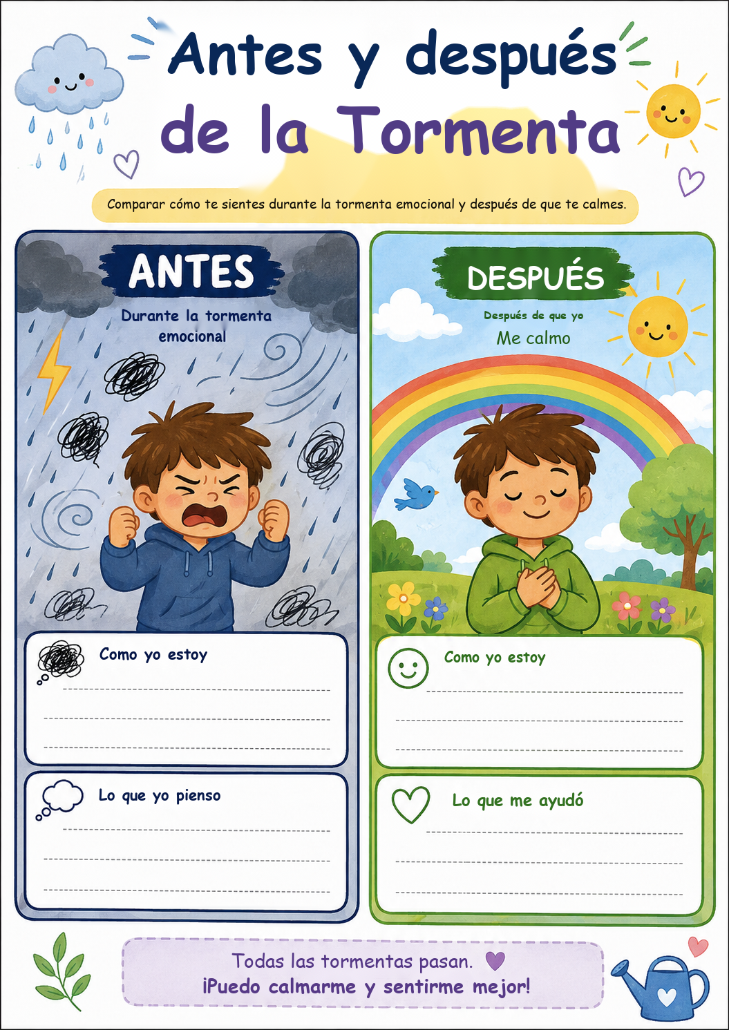 Antes y después de la tormenta — Comparación visual de estados emocionales
