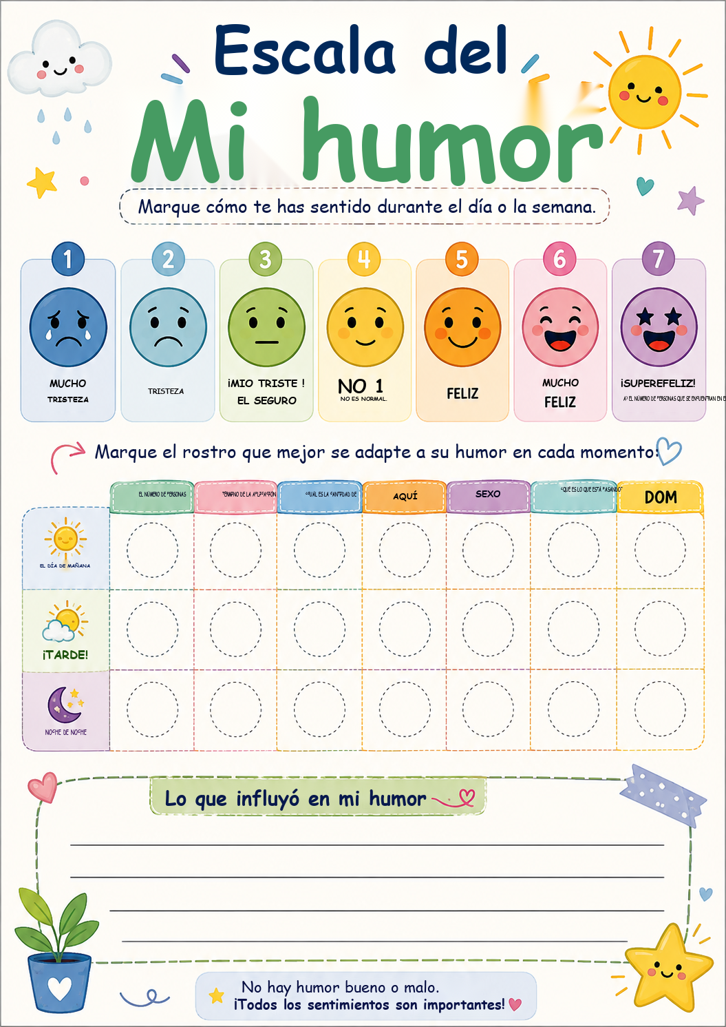 La escala de mi humor — Registro Semanal de estados emocionales