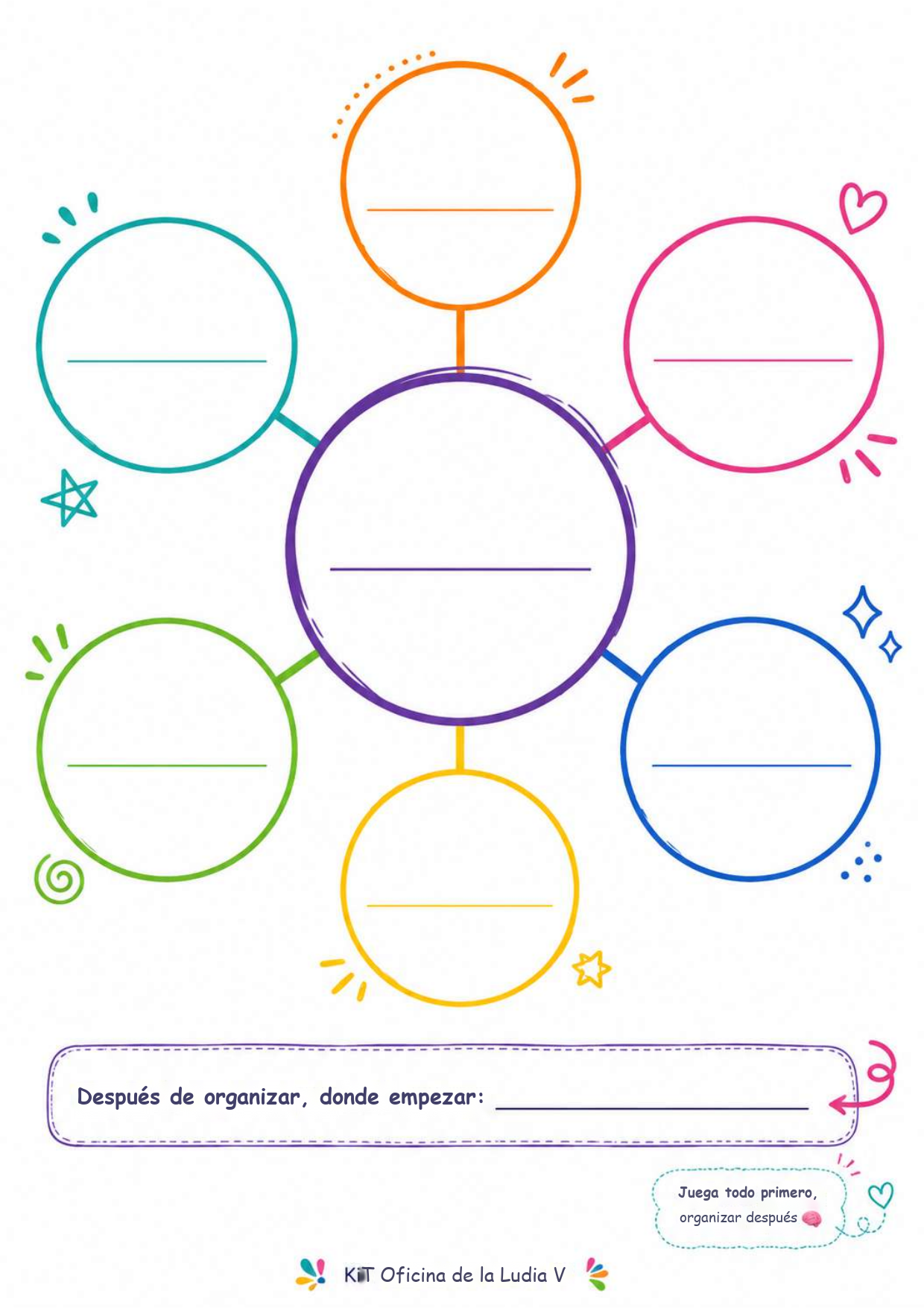 El mapa mental — Organizando pensamientos dispersos visualmente