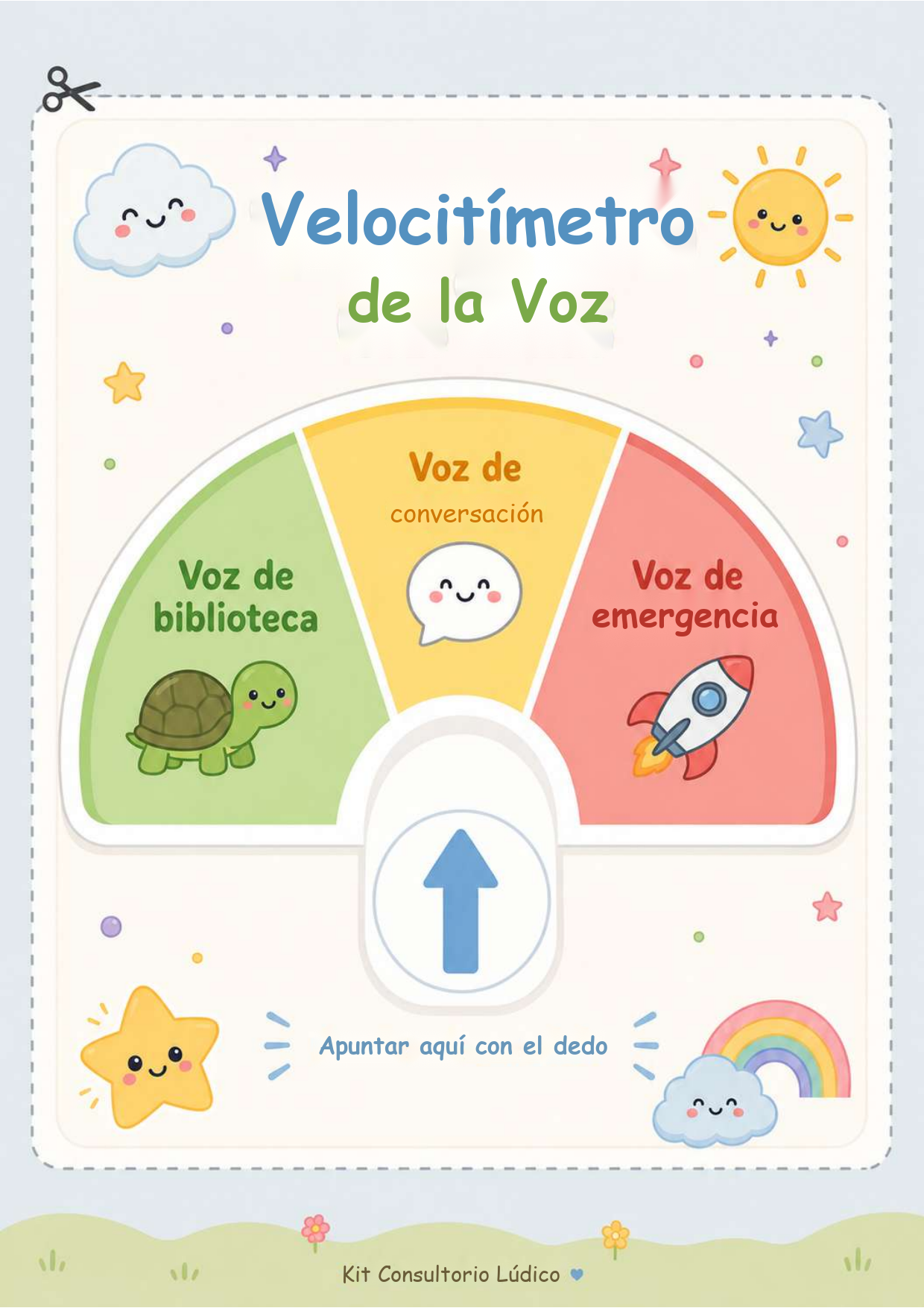 El velocímetro de la voz — Regulación del ritmo, volumen e intensidad del habla en situaciones sociales