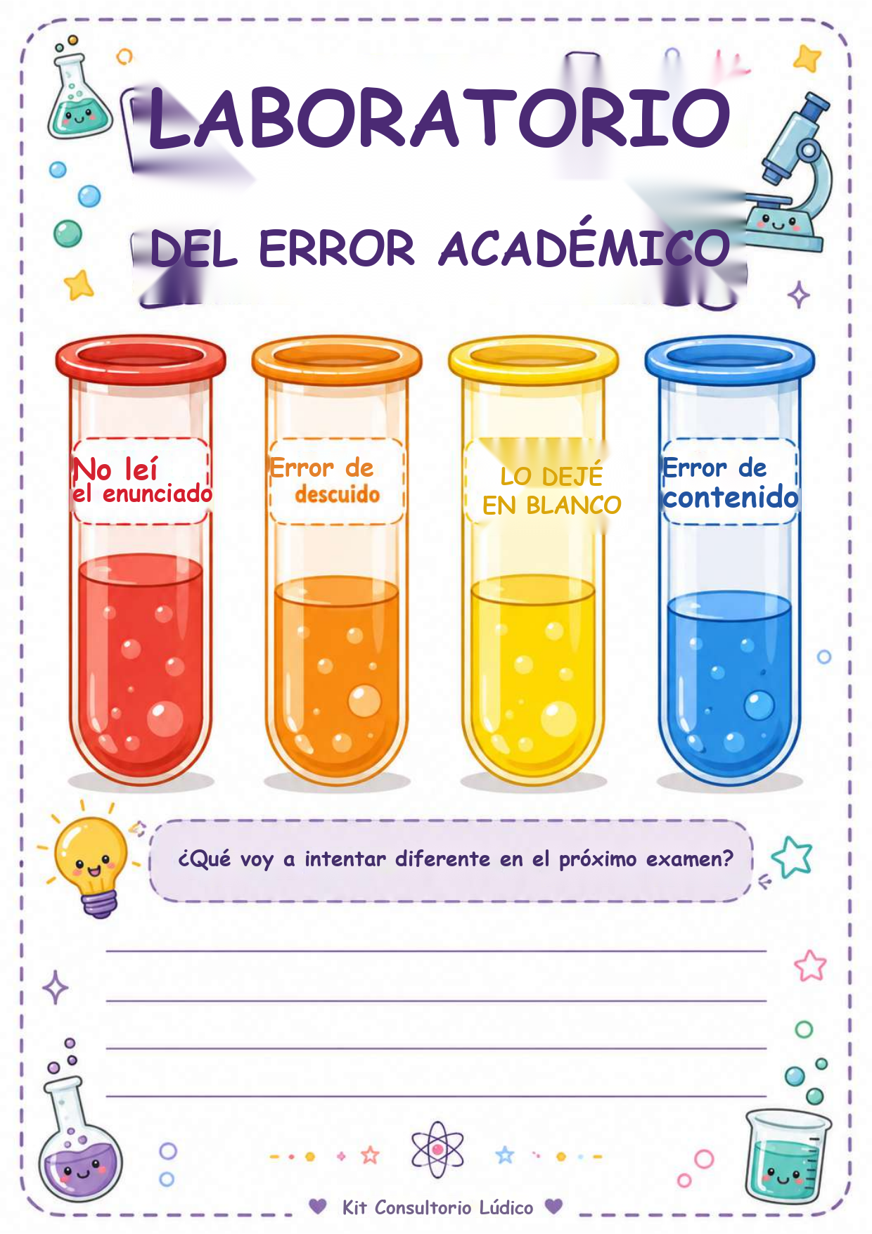 El Laboratorio del Erro Académico — Analizar patrones de errores en las tareas escolares con mirada ejecutiva