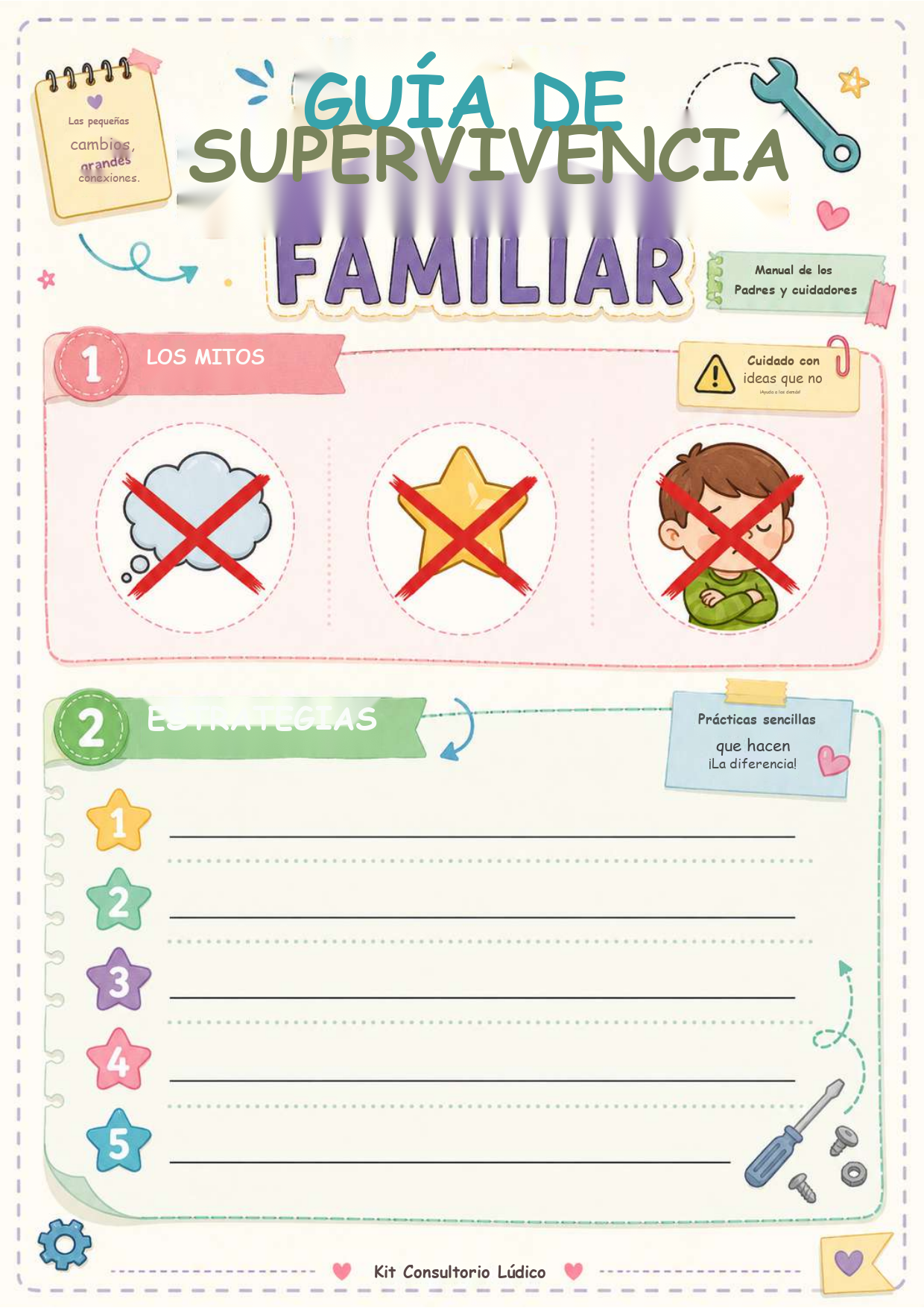 La guía para la supervivencia familiar — Sesión psicodémica con padres sobre coparentalidad en TDAH