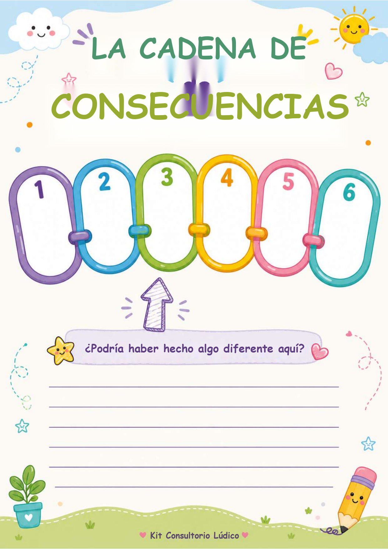 El flujo de la consecuencia — Entrenamiento para anticipar las consecuencias antes de actuar
