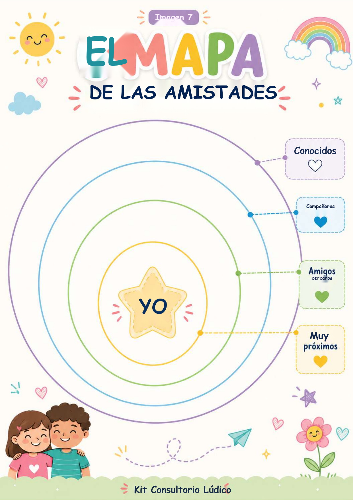 El mapa de las amistades — Evaluación y trabajo en el campo social con enfoque en el patrón relacional de TDAH