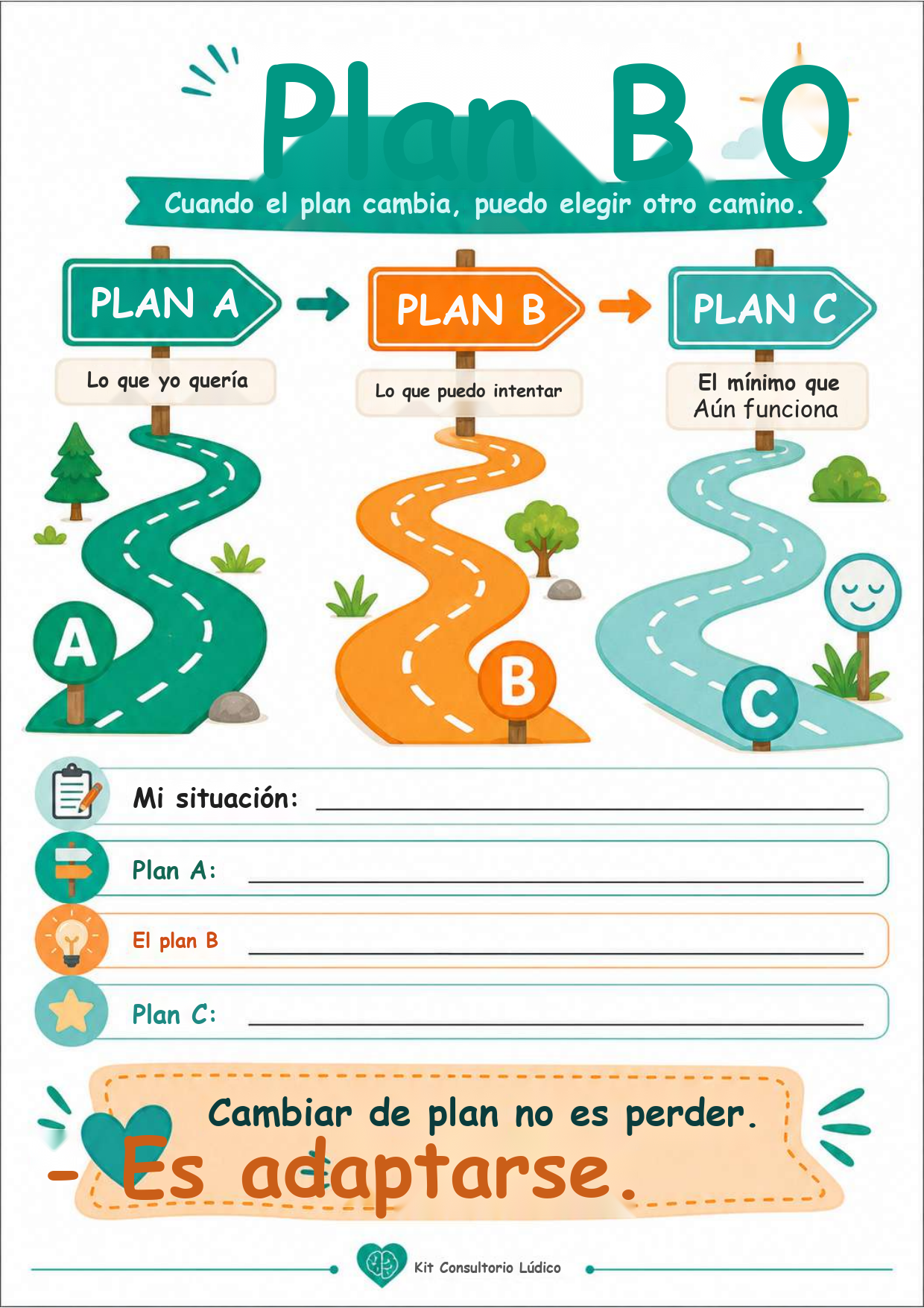 El plan B — Aprendiendo a lidiar con la frustración y el cambio de plan